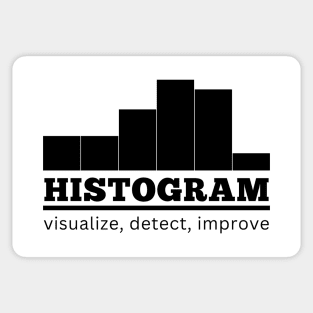 Histogram, Statistics to improve by Sticker